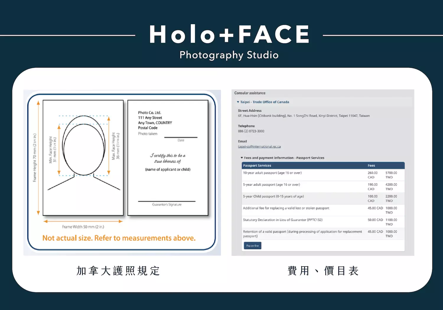 HOLO+FACE照相館｜在台灣如何更新加拿大護照？需要哪些證件、有那些相關規定呢？