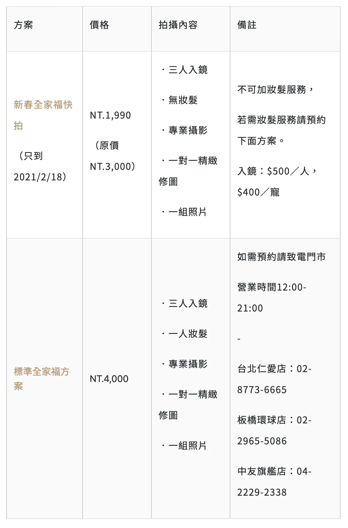 HOLO+FACE照相館｜新春全家福快拍1小時取件