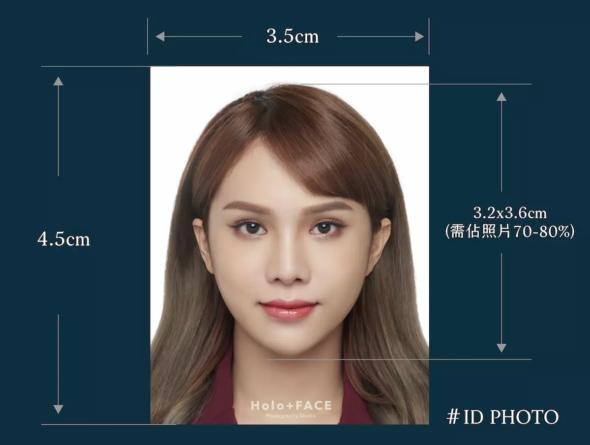 HOLO 知識庫｜錢包弄丟重要證件遺失如何辦理掛失補辦？｜證件照、健保卡、駕照｜證件照尺寸 身分證 2寸