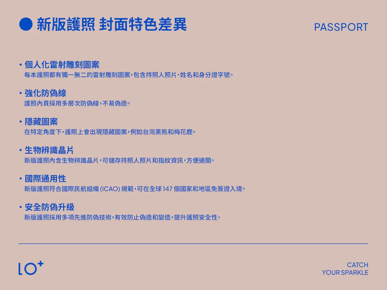 台灣免簽國家有哪些？帶你一看就懂！｜關於台灣人的台灣護照萬事通。